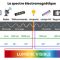 spectre-electromagnetique_web